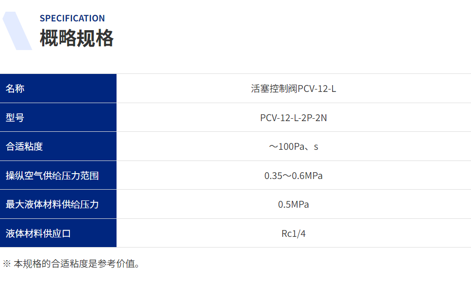 微信图片_20230613090504.png