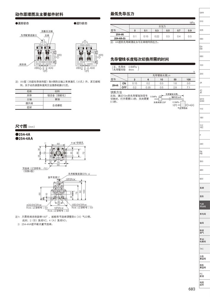 096acd51dcd873ca8247c495b1cf22e6.jpg