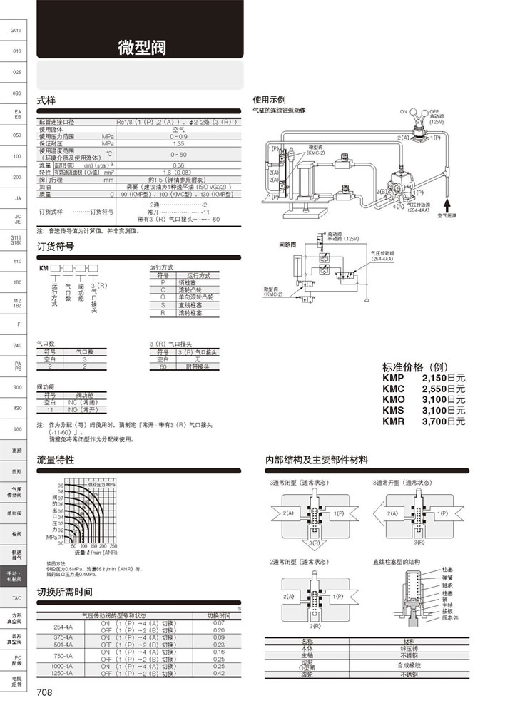 97eab105bc665f7194a831aee942a8b7.jpg