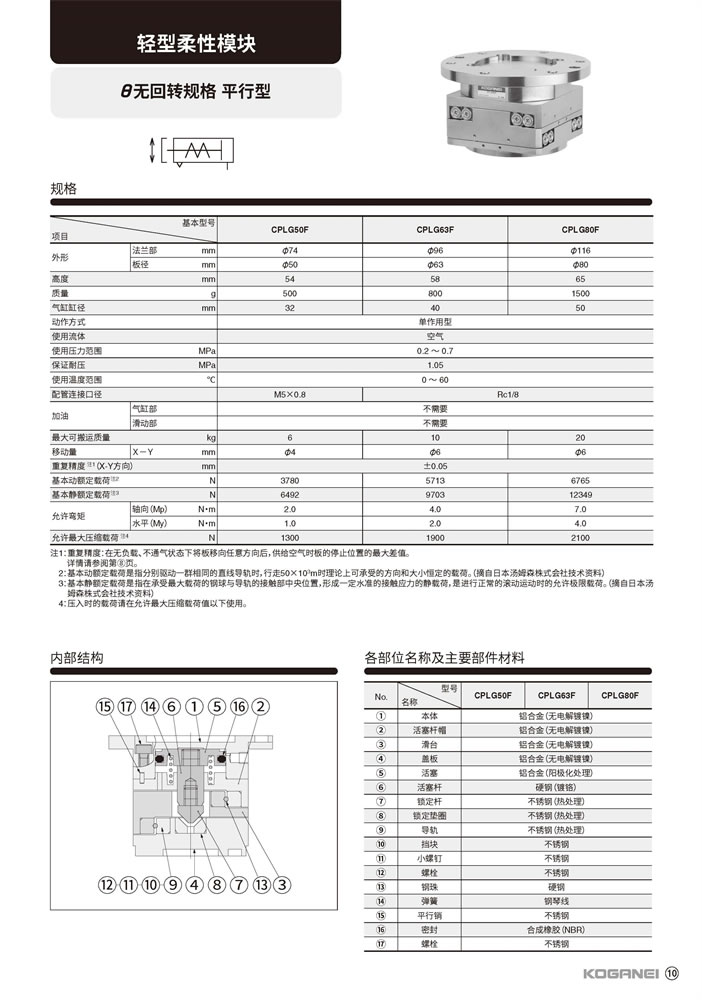 6de9bc63e6068ae8ffadcdec56b6baeb.jpg